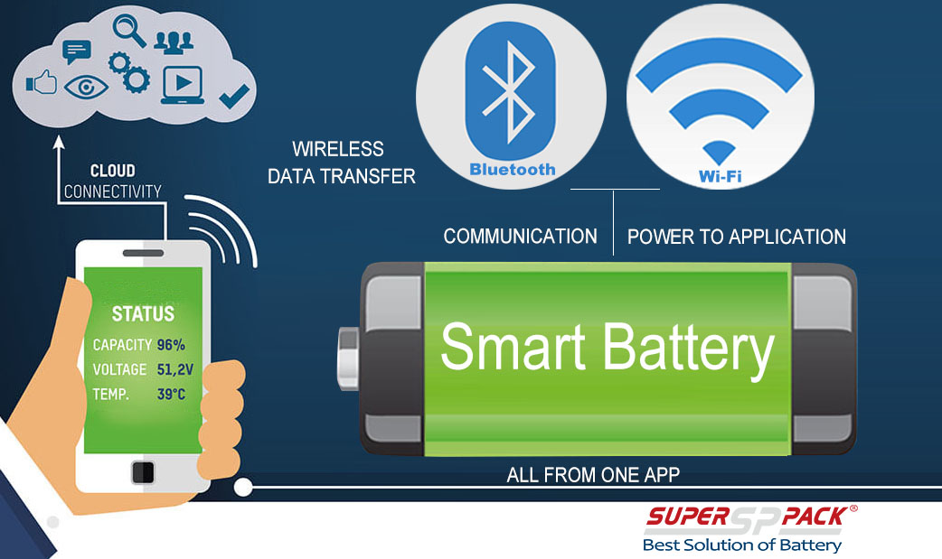 superpack smart battery