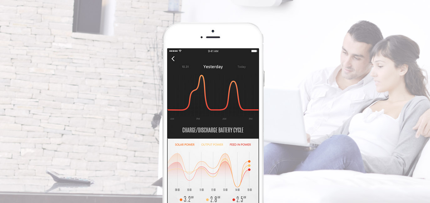 Superpack Wifi Monitoring