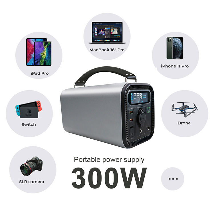 Portable power supply application range