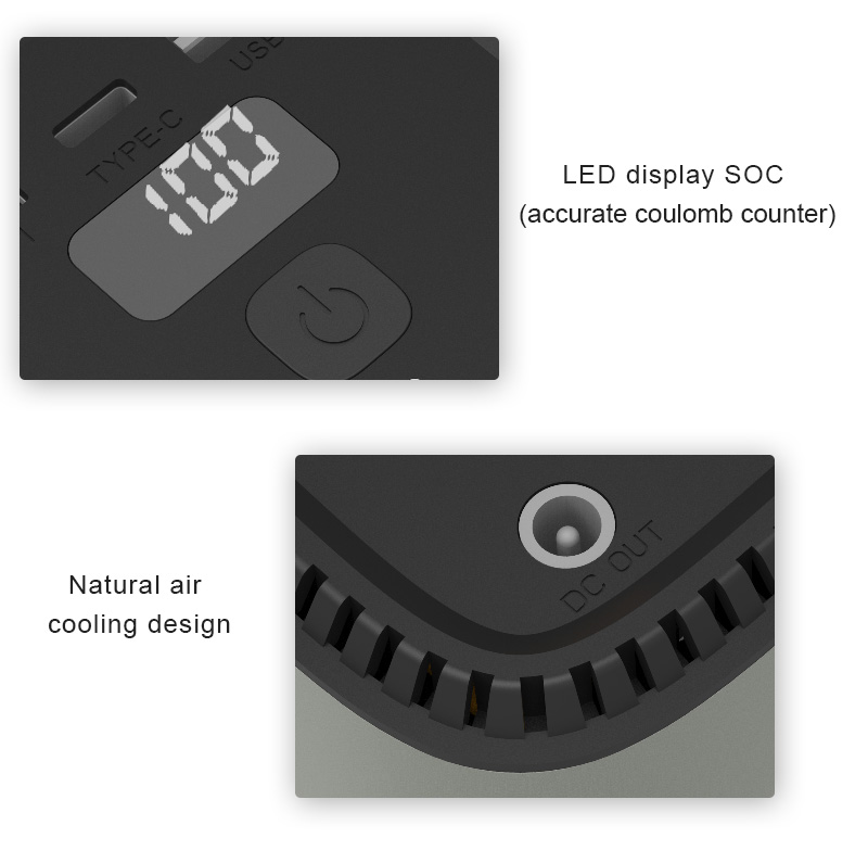 LED display SOC (accurate coulomb counter)