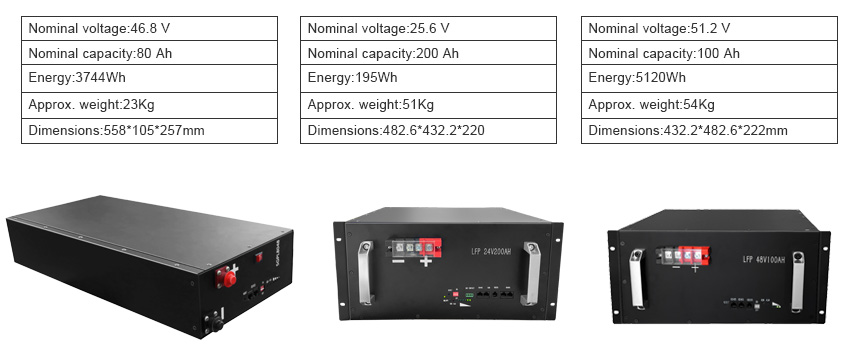  base station lithium battery