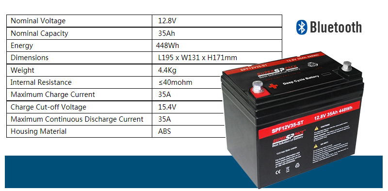 Superpack 12V35Ah Battery Lithium Electric Wheelchair Battery 