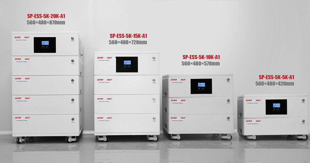 All-in-One Energy Storage System Off-Grid