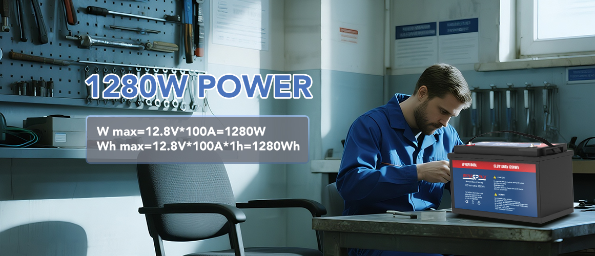 1280W POWER