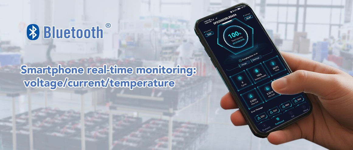Smartphone real-time monitoring:  voltage/current/temperature