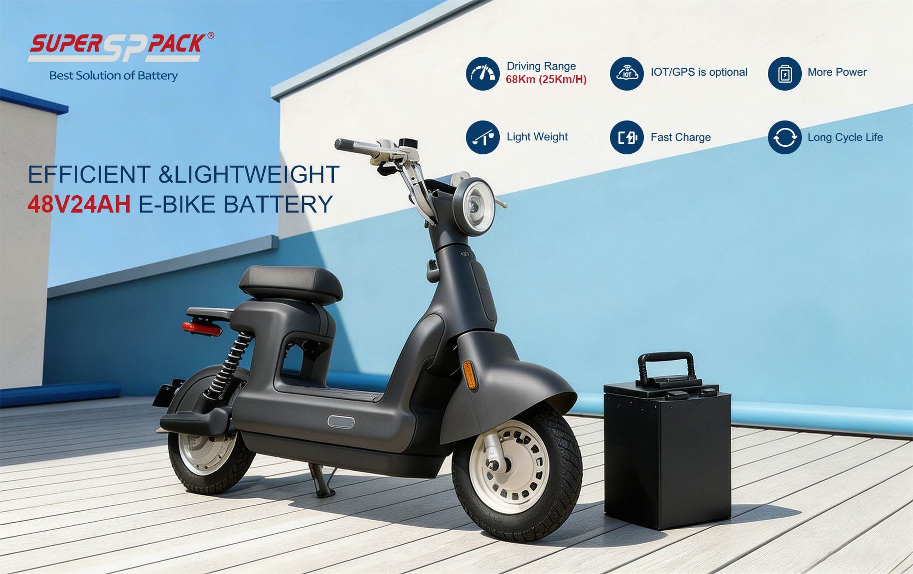 Reliable Superpack 48V24Ah LiFePO4 Batteries for Electric Bike Reliable Superpack 48V24Ah LiFePO4 Batteries for Electric Bike