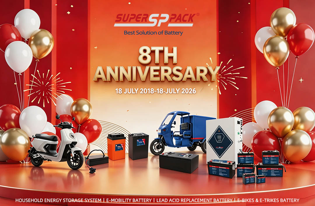 Superpack Celebrates Its 8th Anniversary of Innovation Superpack Celebrates Its 8th Anniversary of Innovation