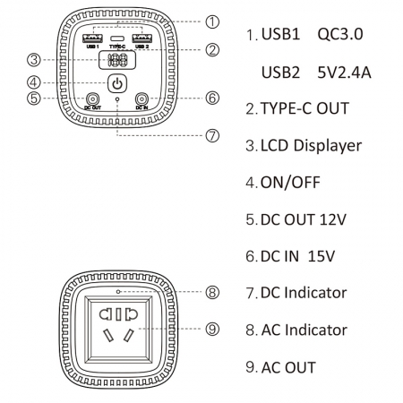 SPN-150-138A computer power supply,power supply,emergency power supply 