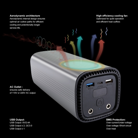 150W emergency power supply