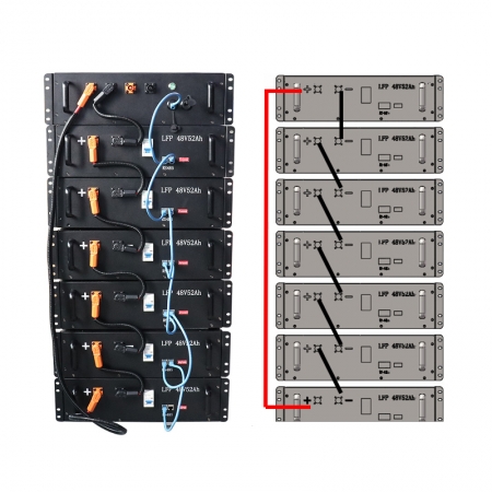 288V52Ah ESS Energy Storage System 