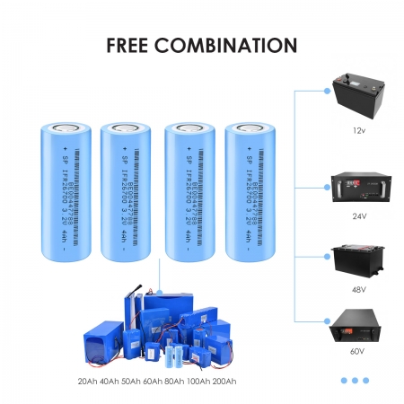 3.2V Rechargeable lifepo4 4000mah Cell