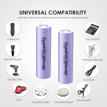 3.7V18650 rechargeable batteries 