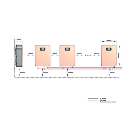 SP-ESS-5kWh-B1 LiFePo4  Battery for small home energy storage system