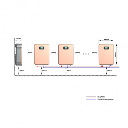 LiFePo4 5Kwh Wall Mounted  Energy Storage Lithium Battery 