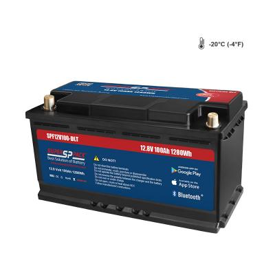 Low temperature lithium battery