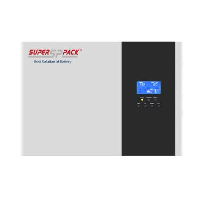 Hybrid Inverter 5kWh Solutions