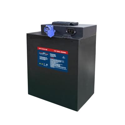 72V 50Ah IoT GPS LiFePO4 Battery for E‑Motorcycle