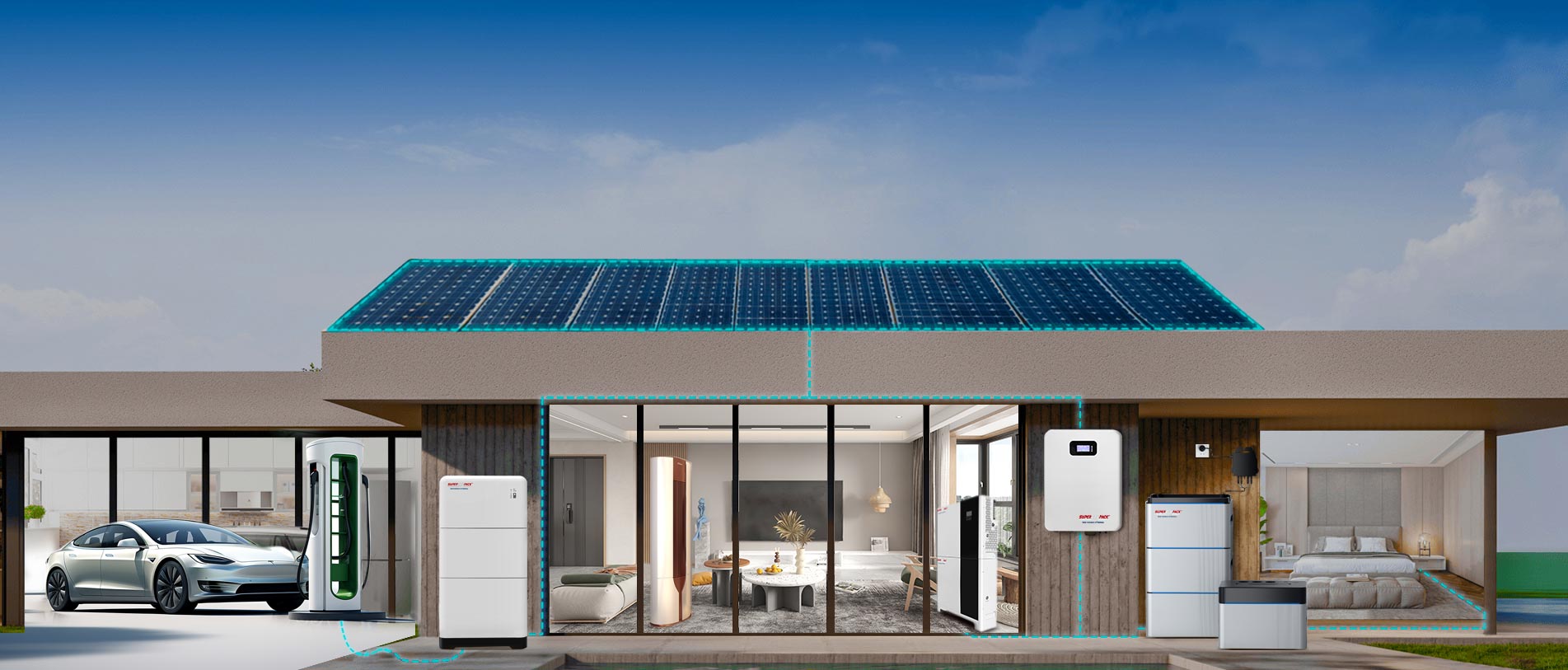 Home Energy System